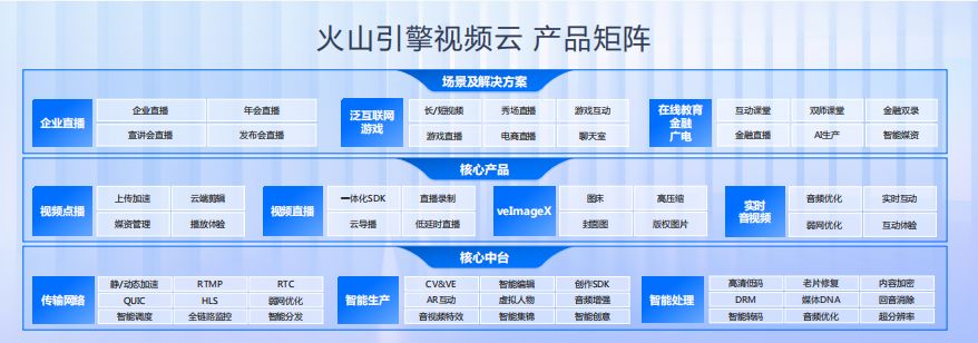 快手怎么发游戏视频_视频快手发游戏违规吗_快手发游戏视频用什么软件