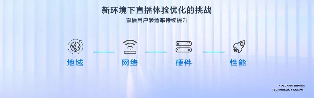 快手发游戏视频用什么软件_快手怎么发游戏视频_视频快手发游戏违规吗