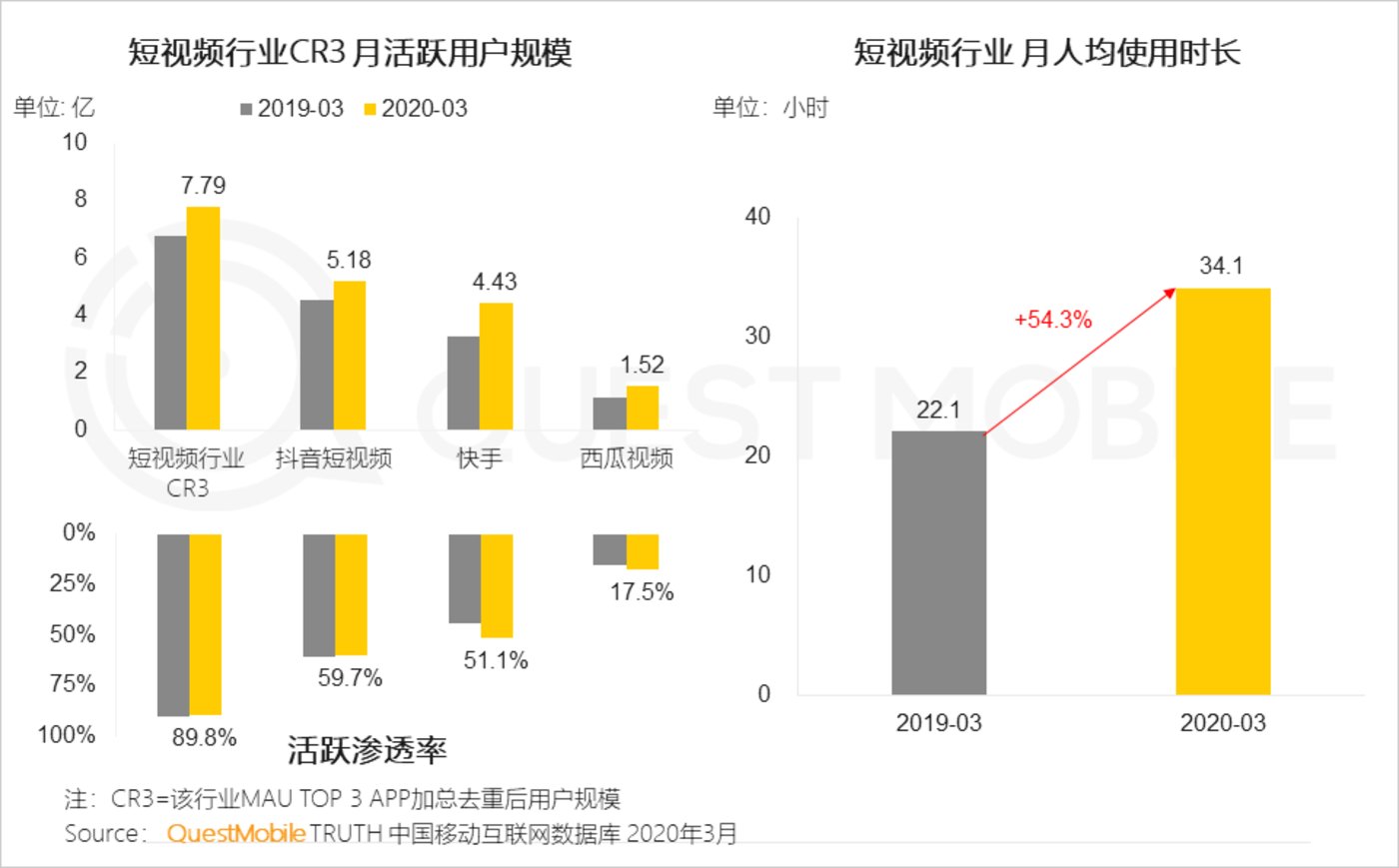 快手给别人点赞软件_快手点赞软件平台_快手赞赞app