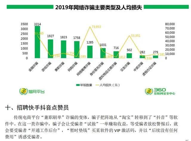 刷快手粉丝的qq_gif快手刷粉器_抖音快手点赞刷粉丝