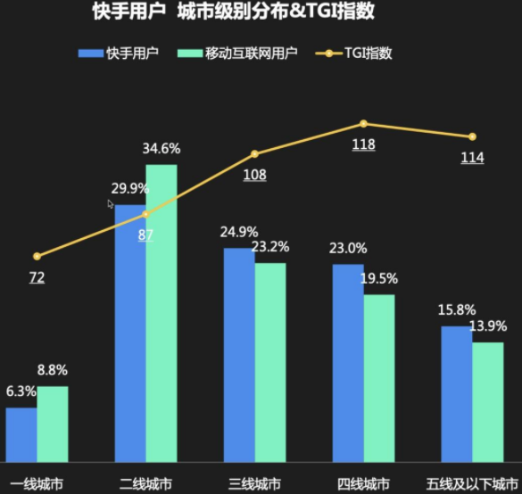 直播快手开放平台_直播快手开场白_怎么开快手直播