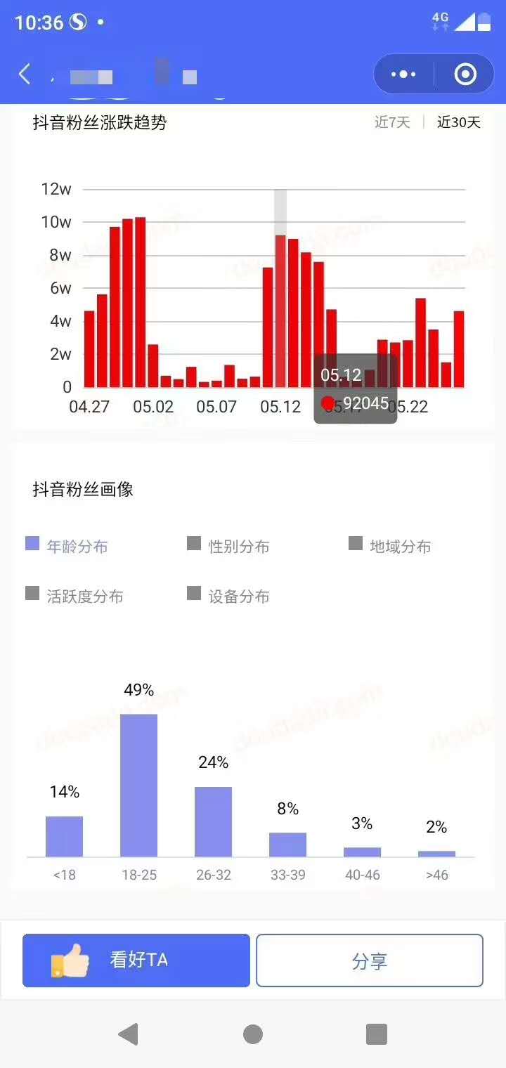 抖音快手赞赞平台_快手抖音点赞软件_快手抖音点赞神器