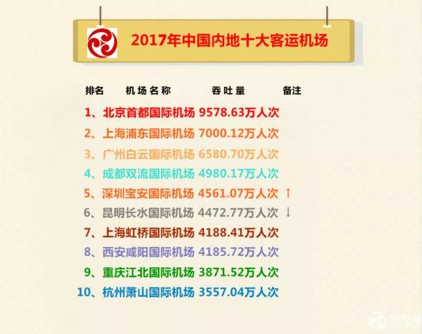 杜勒斯机场平面图_杜勒斯机场攻略 航站楼_杜勒斯国际机场结构
