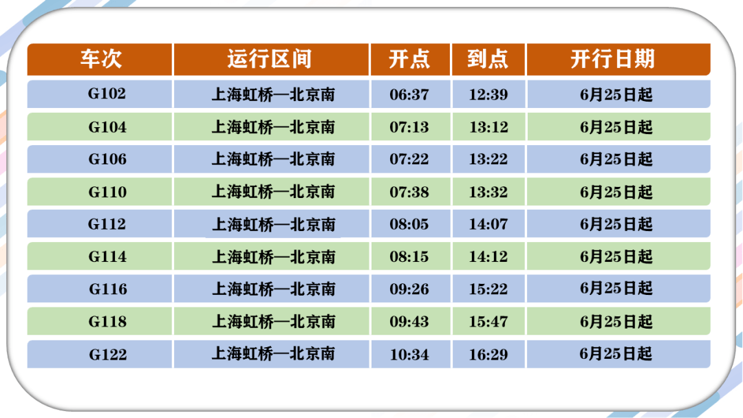 十渡攻略一日游_十渡旅游攻略_十渡旅游攻略2日游