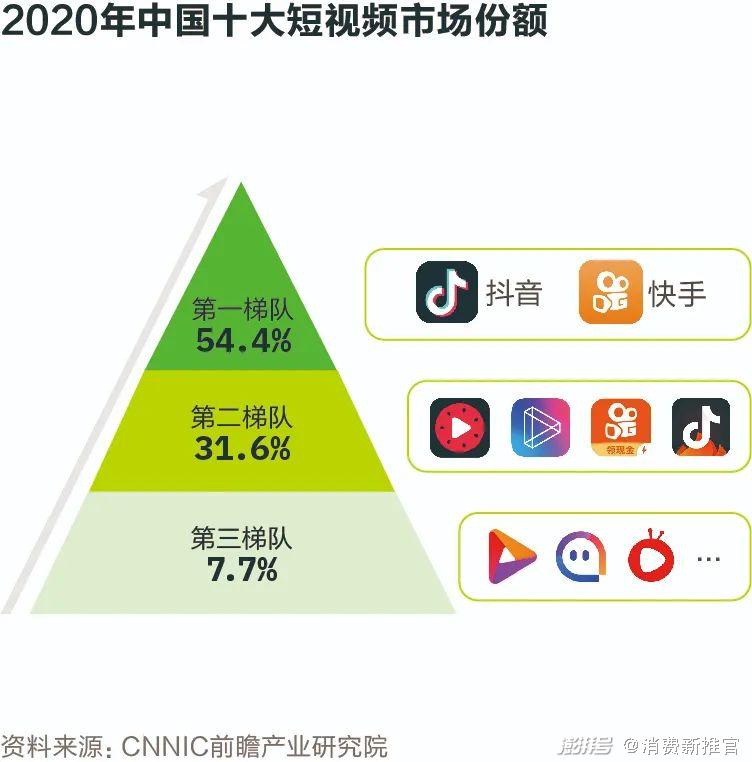 免费秒赞秒评平台_快手刷评论点赞平台_评论点赞功能怎么实现