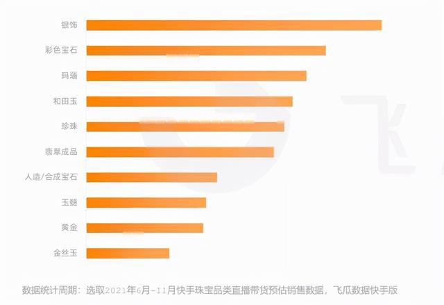 空间说说刷赞软件神器_快手刷赞神器手机软件_手机qq刷赞软件煲仔辅助