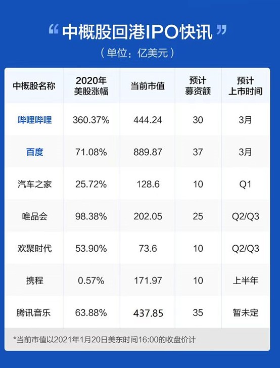 快手赞100只需5毛_快手获得100个赞_0.01元一百快手赞