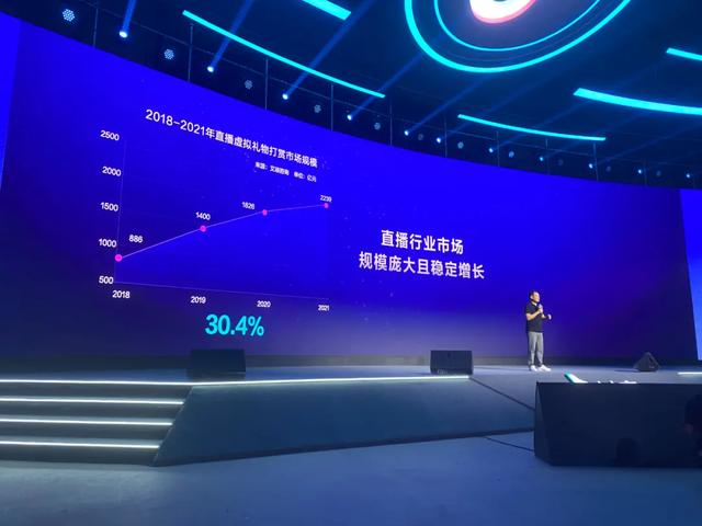微赞直播与快手的区别_微赞直播和微信有关系吗_快手直播赞有什么用