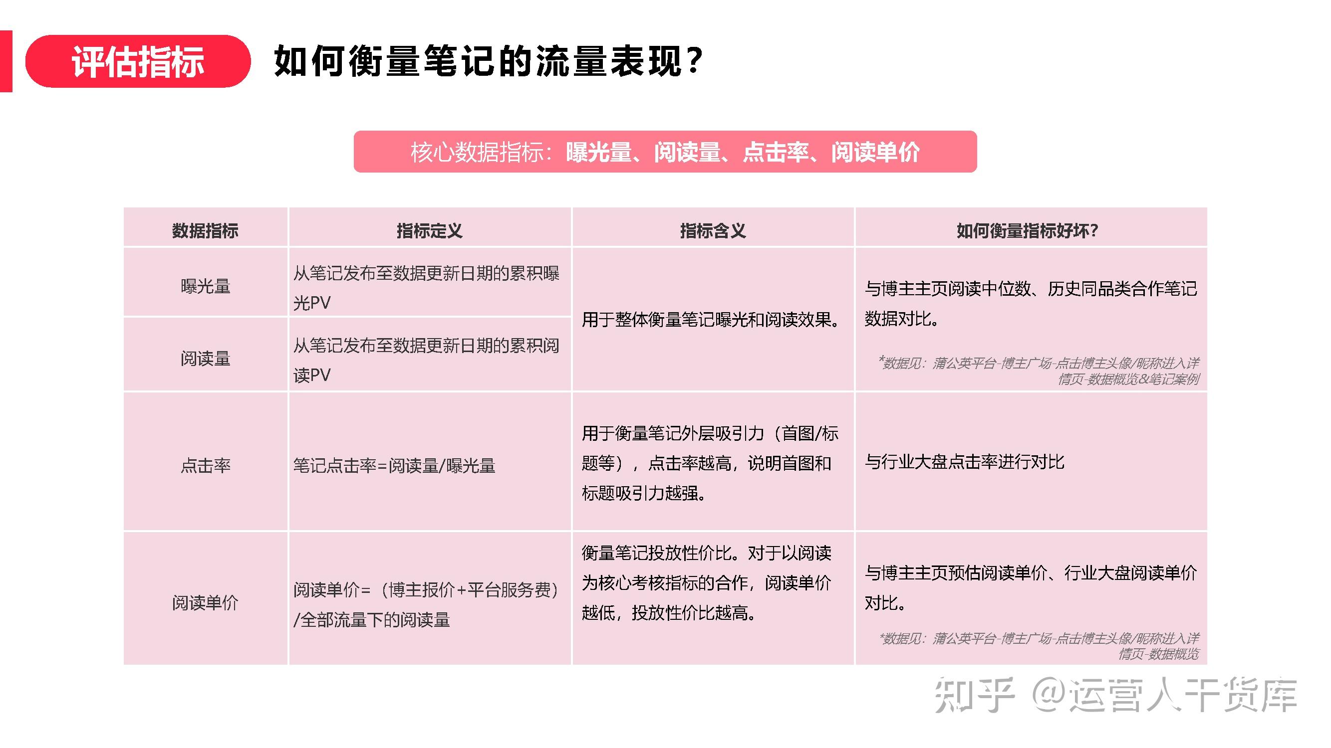 名片刷赞精灵手机版_等待说说刷赞精灵2017_小精灵美化快手刷赞