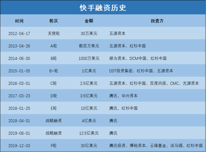 快手直播点赞器下载_快手直播点赞软件_快手直播点赞神器免费下载