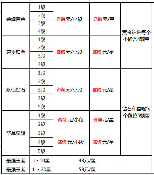 名片赞下单平台_刷赞平台24小时自助下单快手_熊猫社区自助下单平台