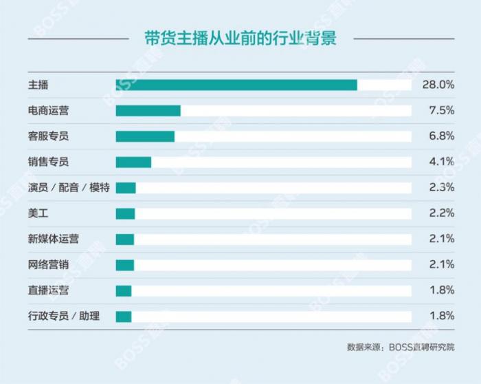 qq刷赞软件刷赞要钱吗_快手刷评论软件2017_快手给评论刷赞