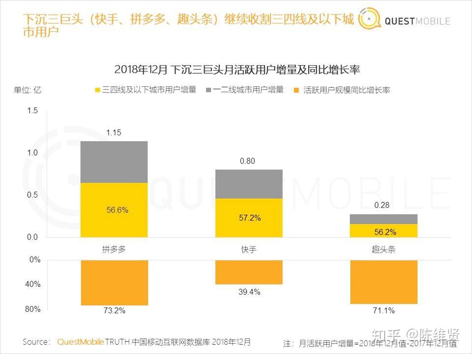 快手视频赞多有钱吗_快手视频的赞有什么用_快手视频赞可以换钱吗
