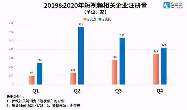 快手视频的赞有什么用_快手视频赞多有钱吗_快手视频赞可以换钱吗