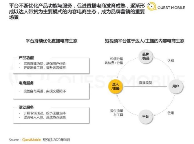 充赞快手方法有哪些_快手怎么充钱涨赞_快手充赞方法