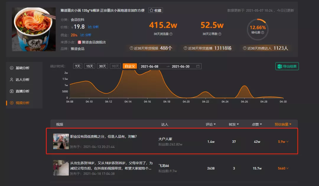 抖音粉丝在线下单_抖音粉丝下单网_抖音在线平台粉丝