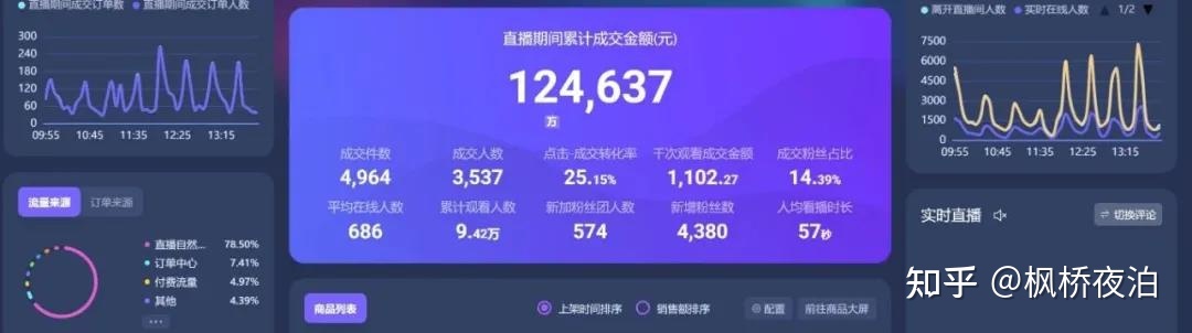 抖音在线平台粉丝_抖音粉丝下单网_抖音粉丝在线下单