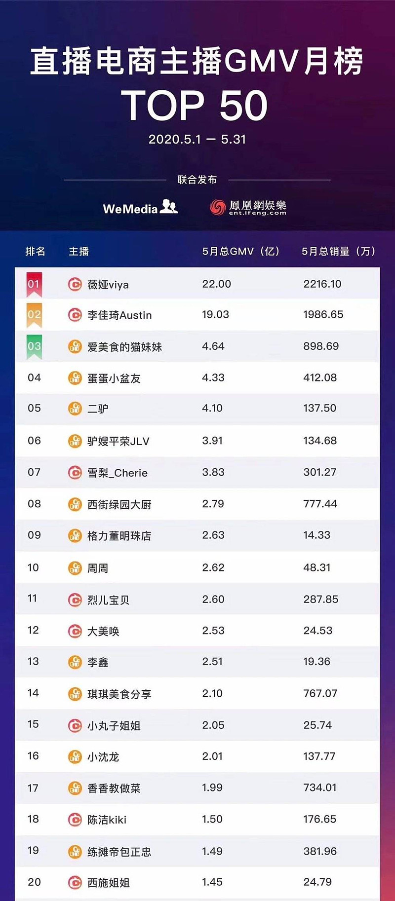 一键清空赞丝粉快手点赞的视频_快手粉丝点赞怎么删除_一键清空快手点赞粉丝