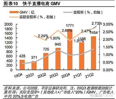 抖音快手赞有钱吗_抖音快手点赞佣金_快手抖音点赞收入