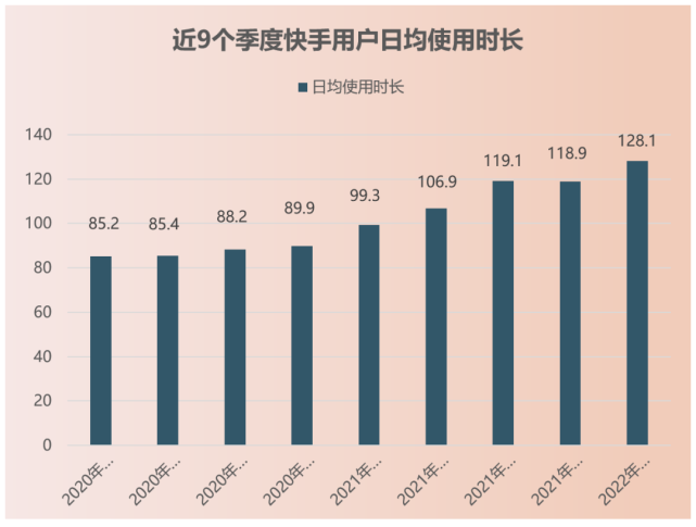 抖音快手赞有钱吗_快手抖音点赞收入_抖音快手点赞佣金