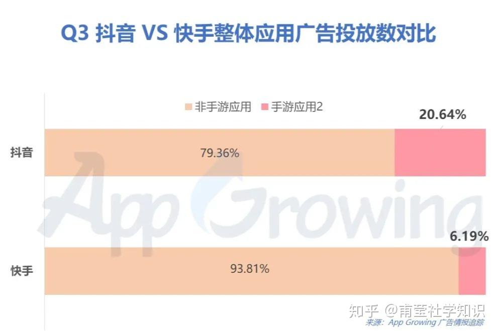 快手互赞联盟_联盟快手互赞有什么用_快手点赞联盟