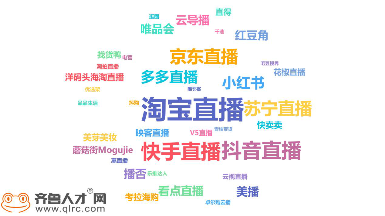 花钱赞能快手买东西吗_购买快手赞_快手能花钱买赞吗