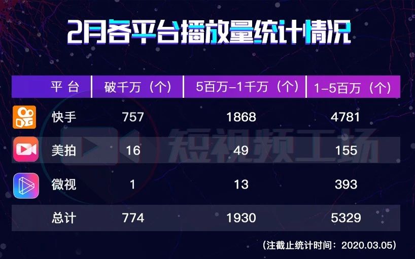 快手一个赞能换多少钱_快手的赞能兑换成礼物吗_快手赞赏的快币怎么兑换