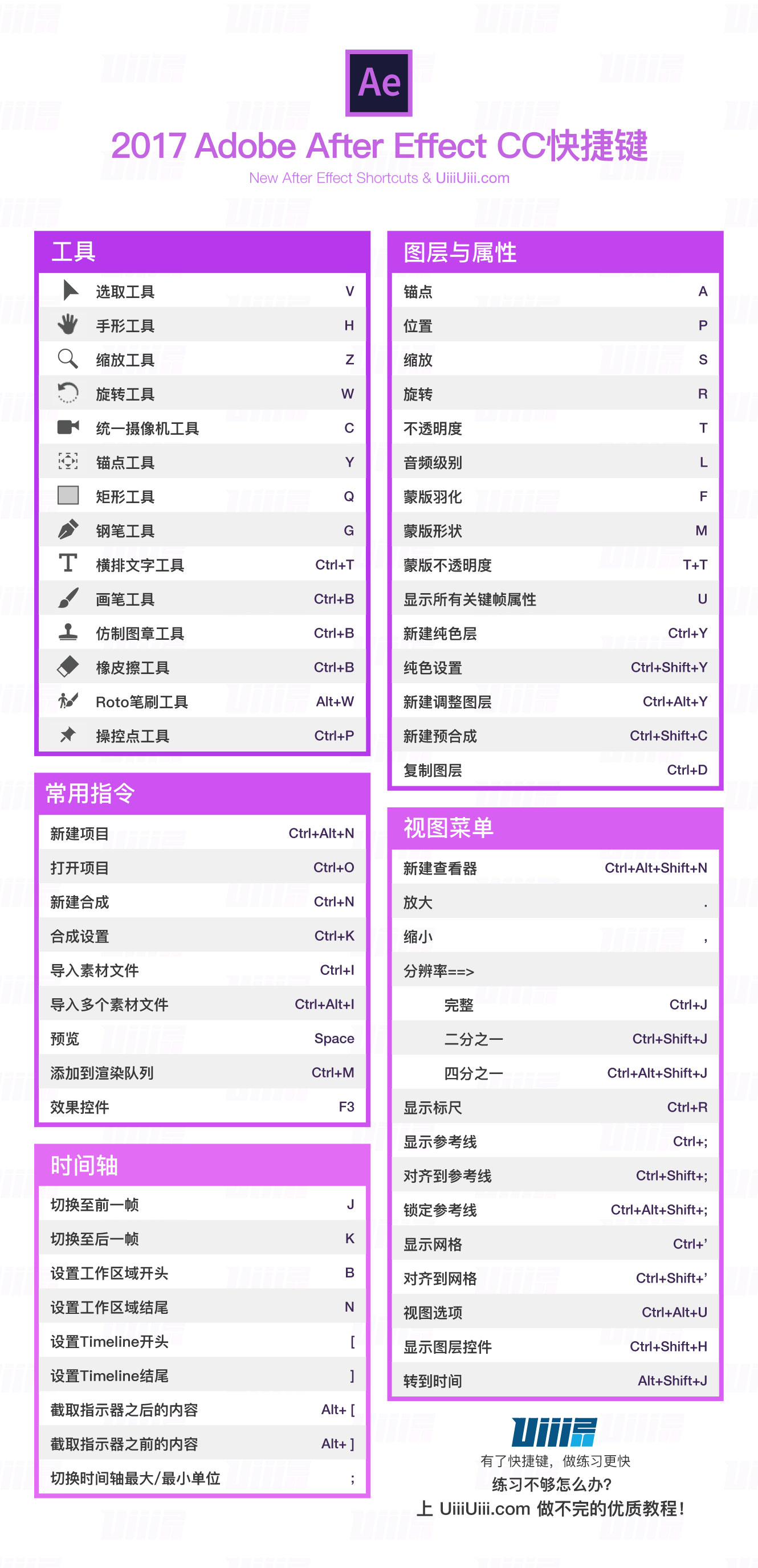 快手自助点赞_快手自动点赞自动评论软件使用教程_快手自动点赞项目