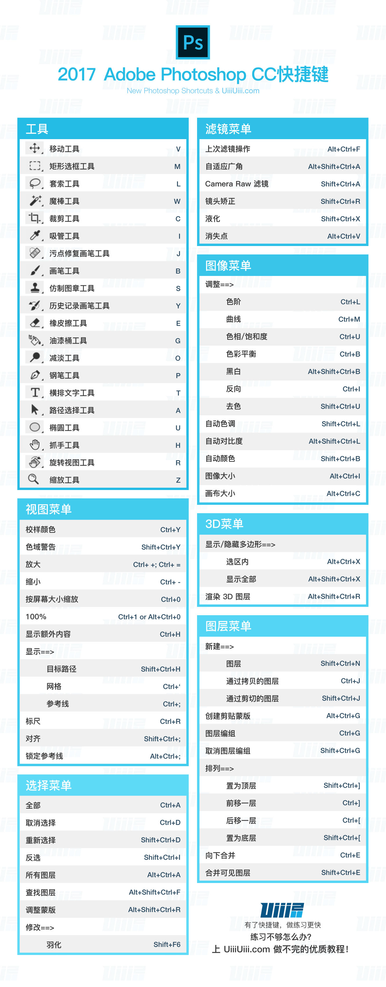 快手自动点赞项目_快手自动点赞自动评论软件使用教程_快手自助点赞