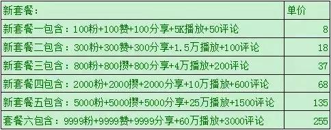 qq名片刷赞器_刷赞器快手_安卓手机qq名片刷赞器
