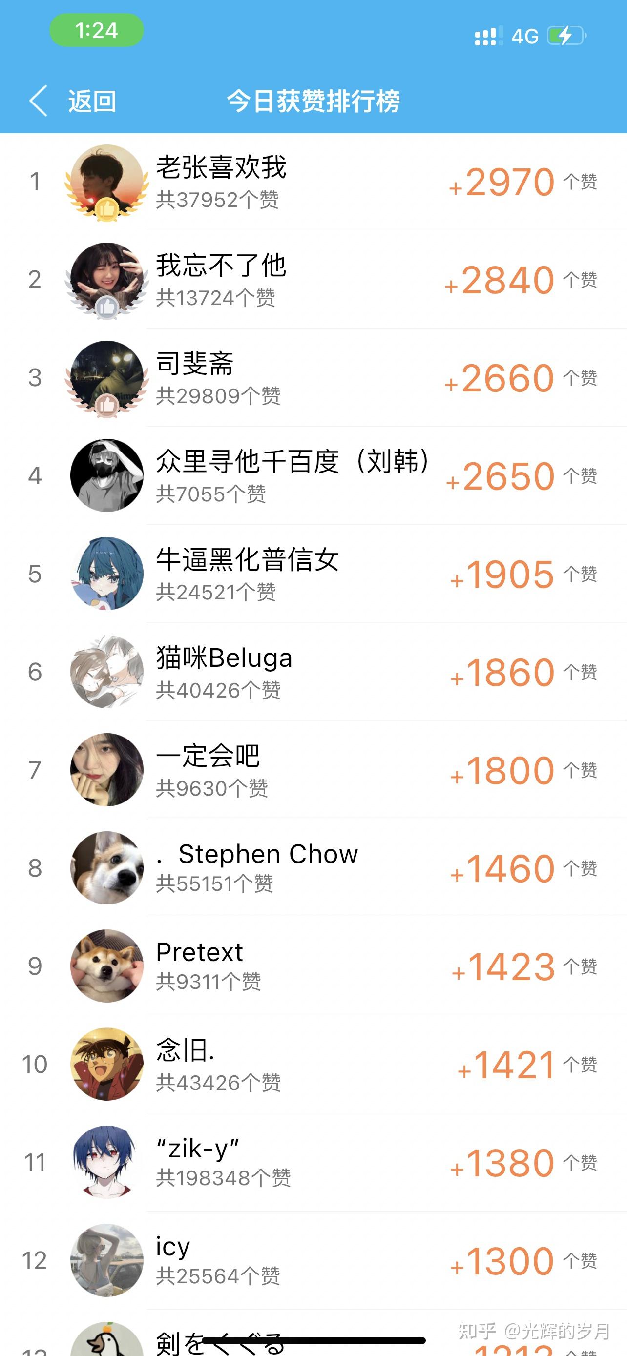 点赞快手_赞快手点赞赞赞_快手平台点赞的赞美之词