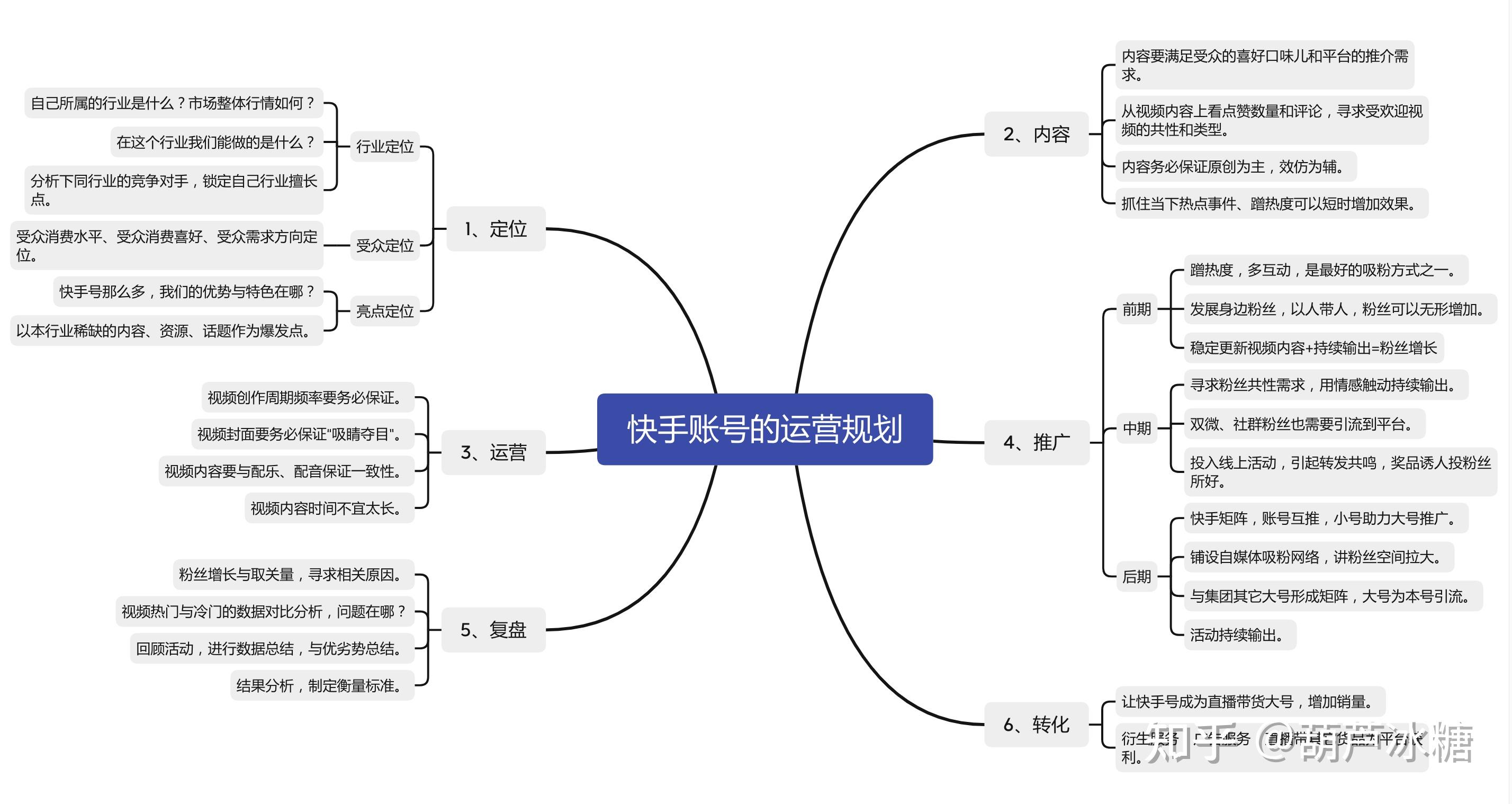 快手看点赞记录_快手点赞记录在哪里_快手点赞记录