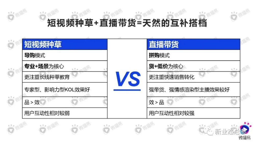 is语音抖音点赞是真的吗_抖音点赞兼职是真的吗_抖音快手刷赞真假