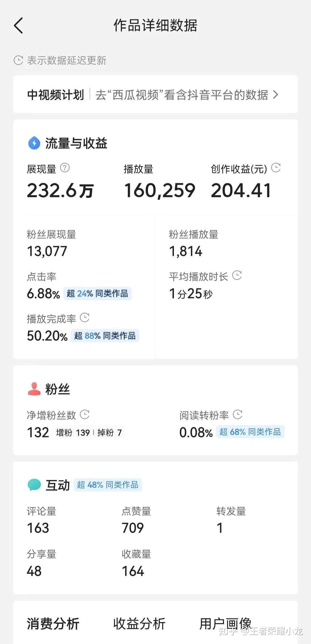 快手播放量没赞_快手视频播放量高没有点赞量_快手有点赞没有播放量