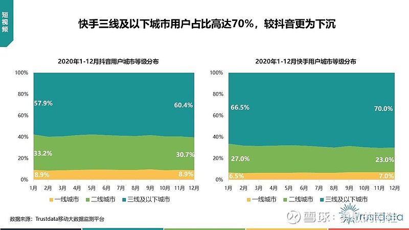 快手的获赞总数_快手赞上限是什么意思_快手获赞最多的人