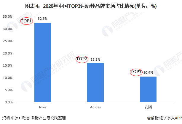 快手显示赞_快手里赞是称为双击吗_快手点赞双击