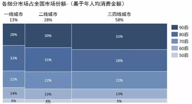 快手显示赞_快手点赞双击_快手里赞是称为双击吗