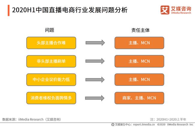 快手买的赞有用吗_快手赞哪买_快手赞购买平台