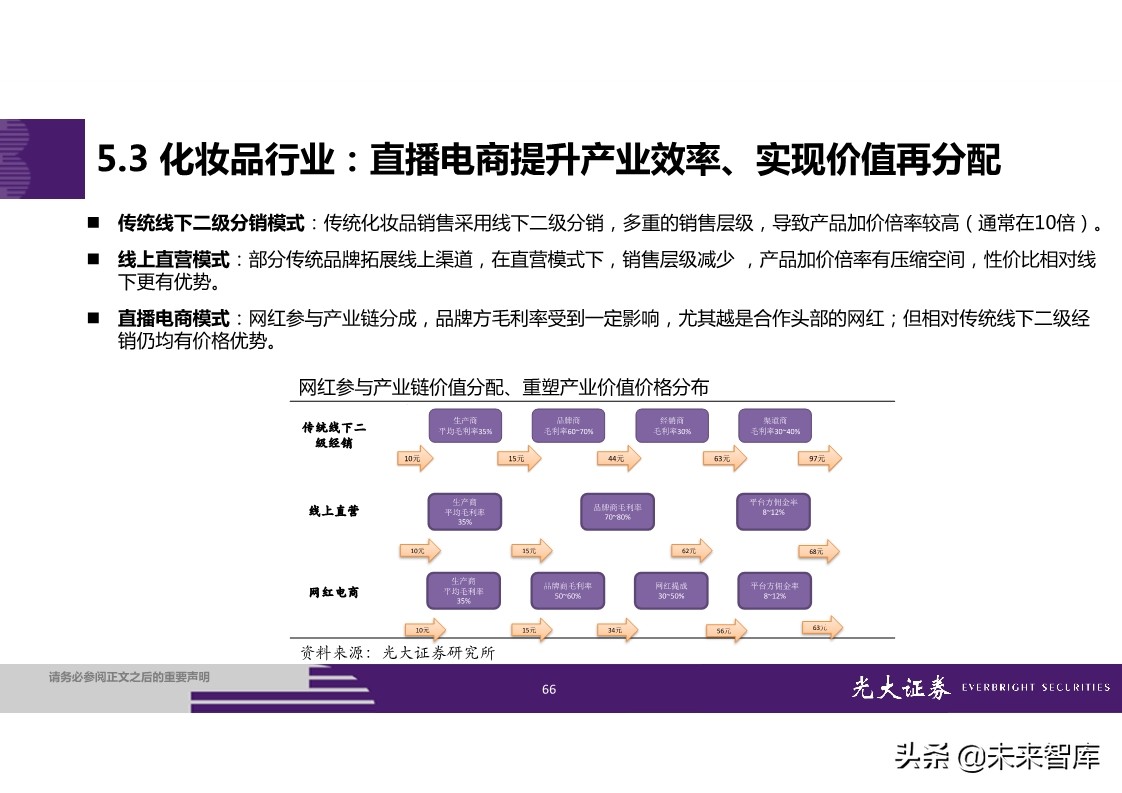 快手有赞的东西质量好吗_有赞快手淘宝_淘宝买快手赞