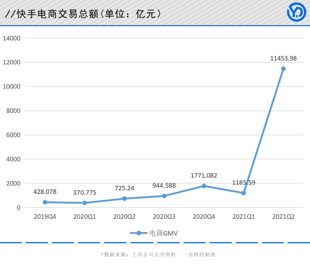 赞平台快手_淘宝买快手赞_有赞快手淘宝