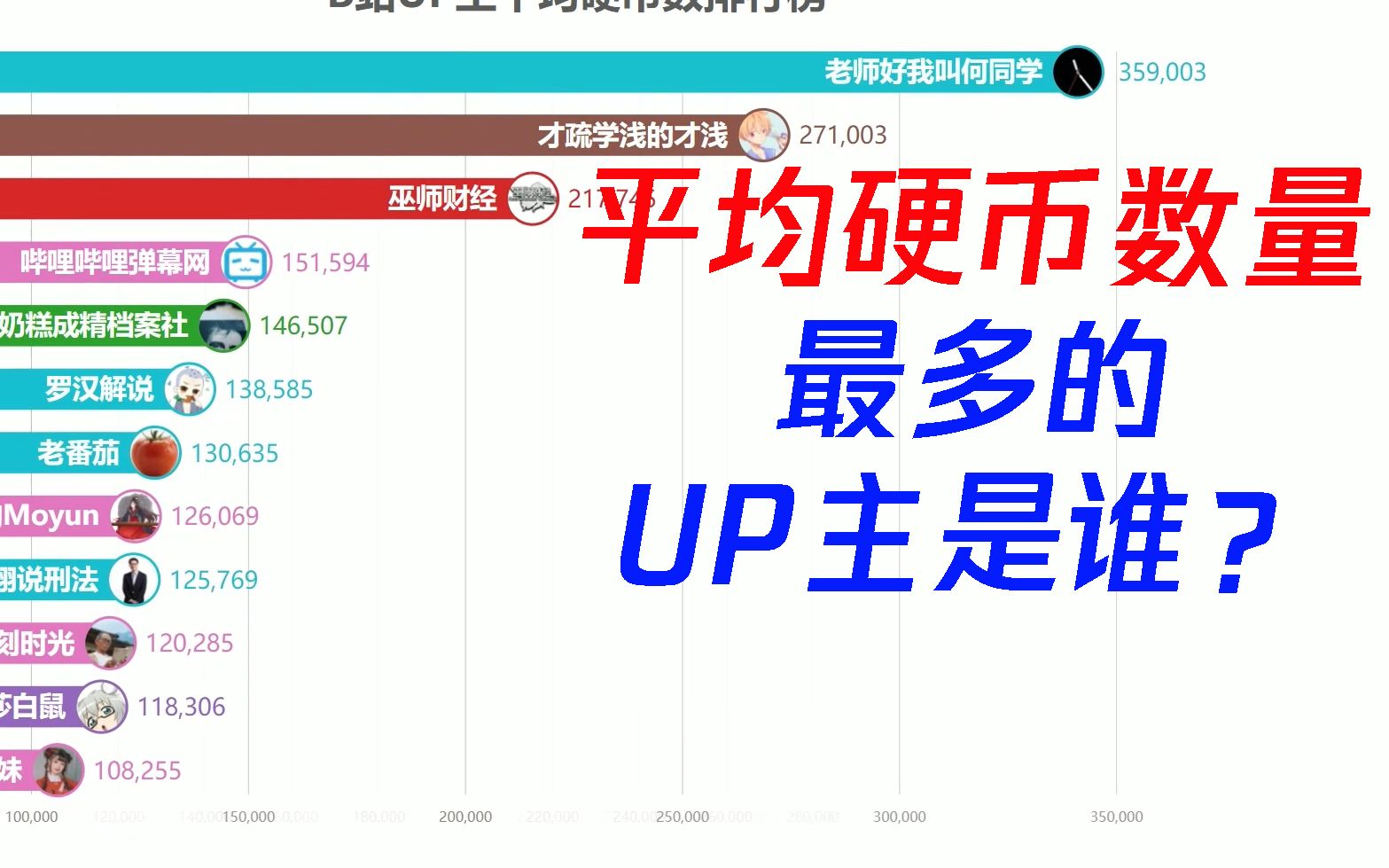 快手点赞量可以挣钱么_快手点赞赚_挣钱赞快手量点可以赚钱吗