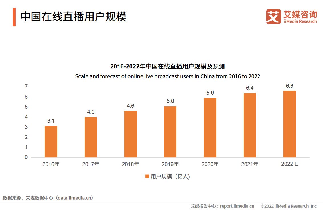在快手有赞买的东西_快手有赞买东西安全吗_快手买东西有赞是什么意思