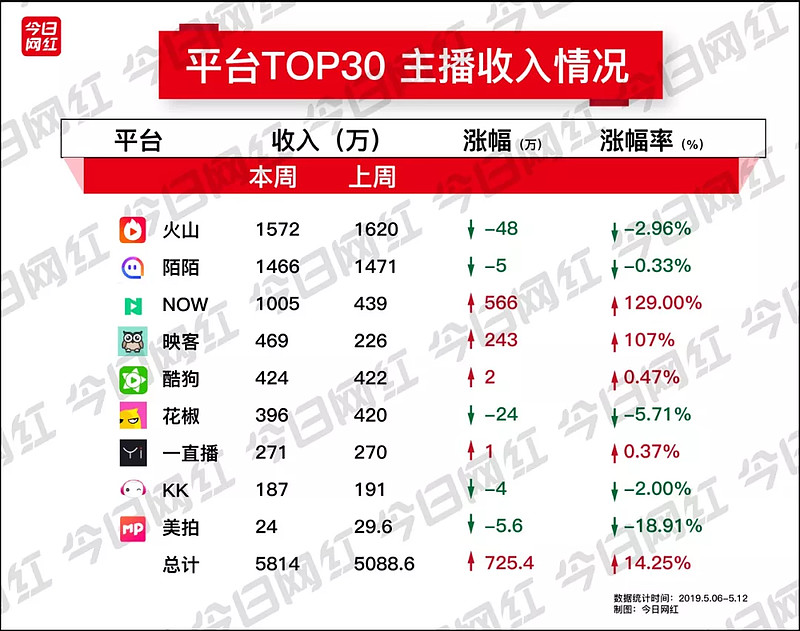 快手买东西有赞是什么意思_在快手有赞买的东西_快手有赞买东西安全吗