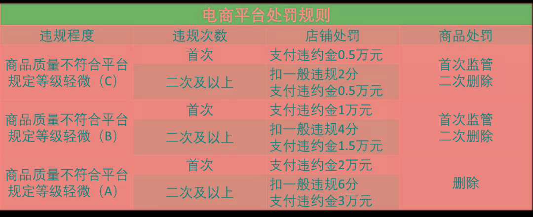 快手有赞商品_快手卖赞的_快手购买作品赞