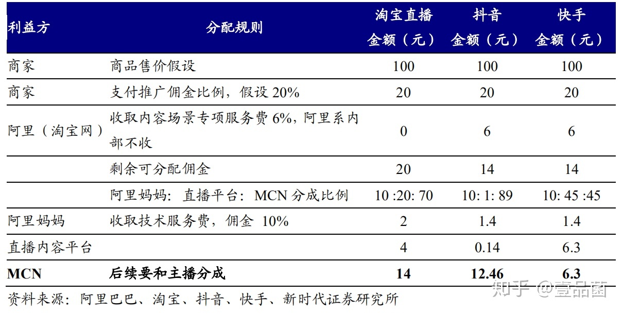 赞快手赚钱_快手点赞挣钱软件提现到账快_快手的赞怎么提现