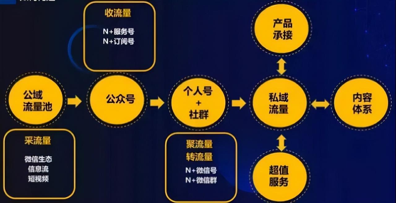 快手买点赞有用吗_快手买赞会有影响_快手赞可以买吗