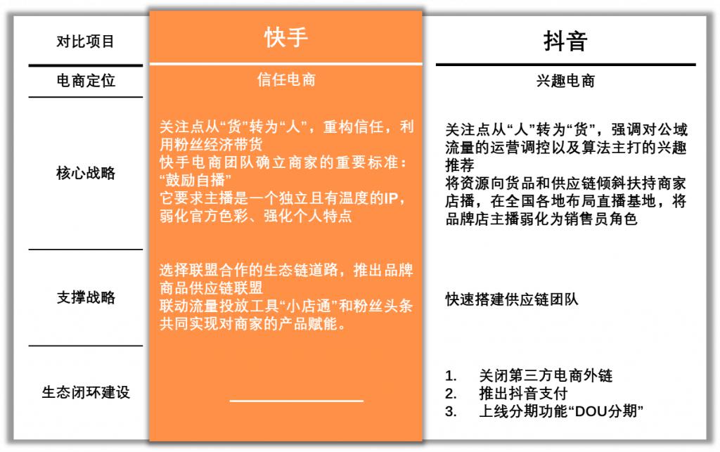 抖音快手点赞赚取佣金的app_快手抖音点赞员挣钱_快手抖音点赞任务平台