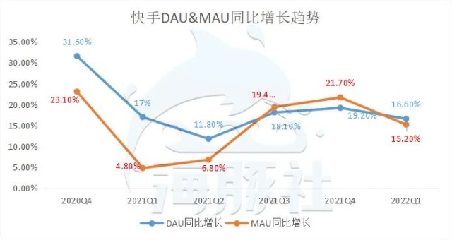 快手卖点赞网站_快手点赞交易网_快手点赞购买网站10个赞