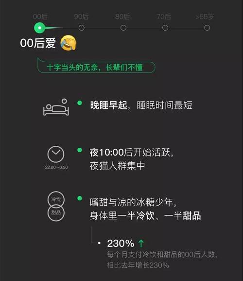 微信快手刷赞网站_微信朋友圈刷赞大师_微信刷赞都用什么软件