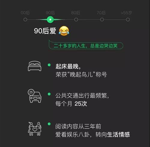 微信刷赞都用什么软件_微信朋友圈刷赞大师_微信快手刷赞网站